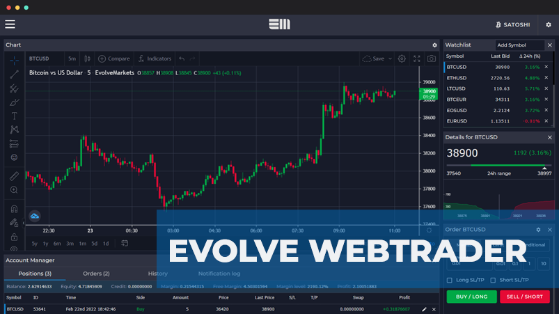 Blog Article Image Of Evolve Webtrader Platform