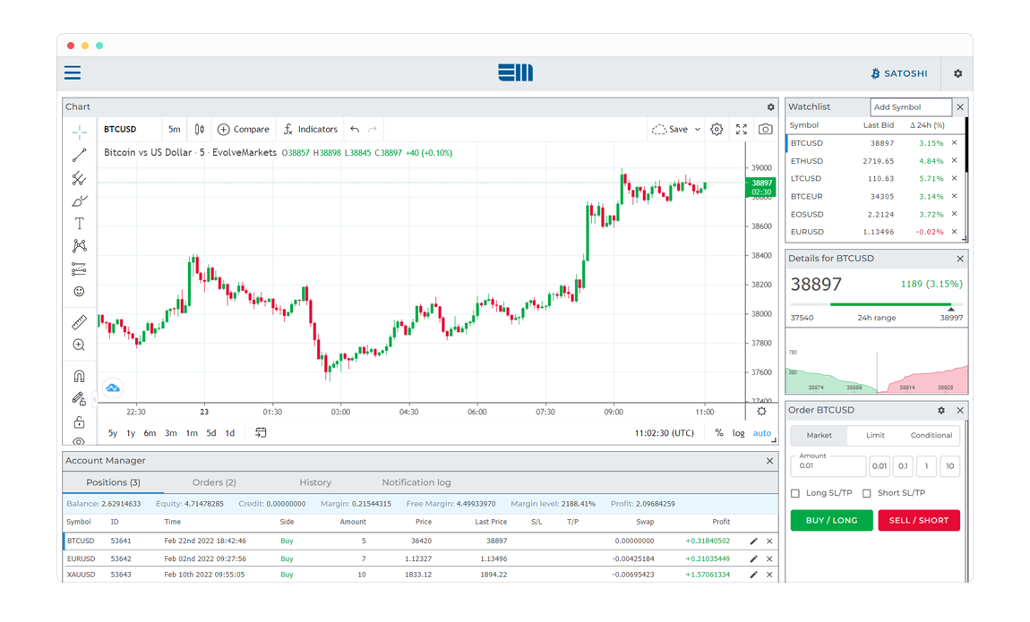 forex trading app bitcoin
